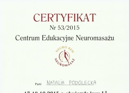 Terapia manualna w podologii